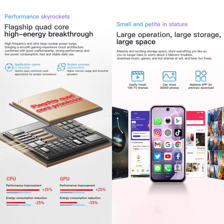 SOYES XS19, 2GB+16GB, 3.88 inch Android 10.0 MTK6580 Quad Core, Network: 3G, Dual SIM