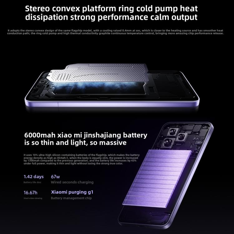 Xiaomi Civi 5 Pro, 12GB+512GB, Screen Fingerprint, 6.55 inch Xiaomi HyperOS 2 Snapdragon 8s Octa-Core, NFC, Network: 5G