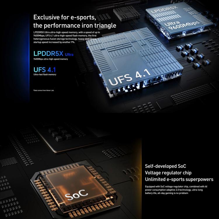 Honor GT Pro, 16GB+1TB, Ultrasonic Fingerprint, 6.78 inch MagicOS 9.0 / Android 15 Snapdragon 8 Elite Octa Core, Network: 5G, NFC, OTG