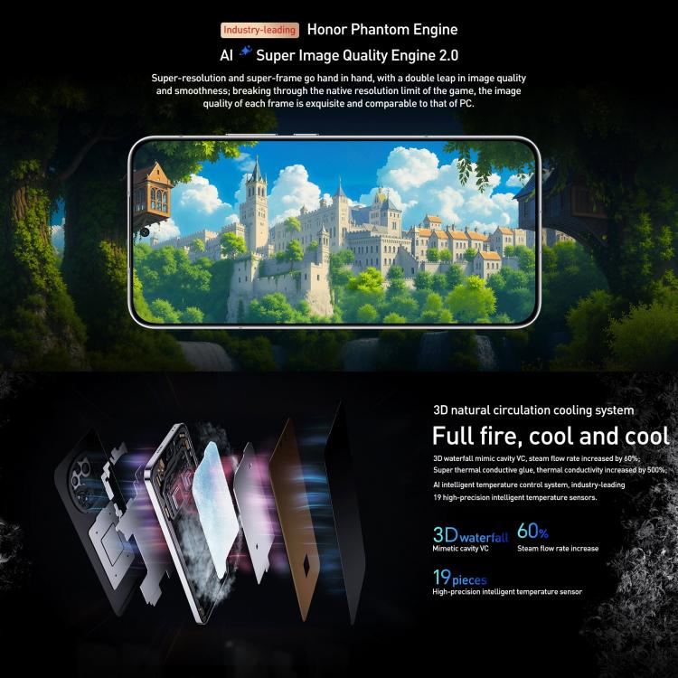 Honor GT Pro, 16GB+1TB, Ultrasonic Fingerprint, 6.78 inch MagicOS 9.0 / Android 15 Snapdragon 8 Elite Octa Core, Network: 5G, NFC, OTG