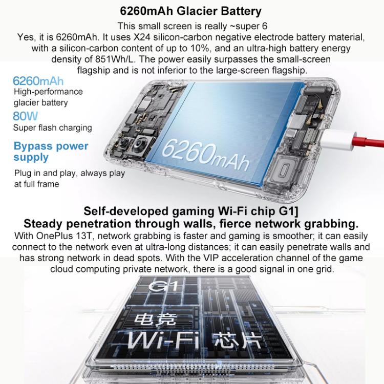 OnePlus 13T, 12GB+512GB, Screen Fingerprint Identification, 6.32 inch ColorOS 15.0 Snapdragon 8 Elite Octa Core, NFC, Network: 5G