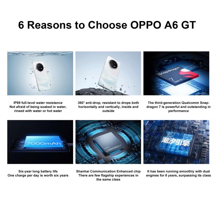 OPPO A6 GT, 12GB+512GB, Screen Fingerprint, 6.8 inch ColorOS 15.0 Android 15 Qualcomm Snapdragon 7 Gen 3 Octa Core, NFC,Network: 5G