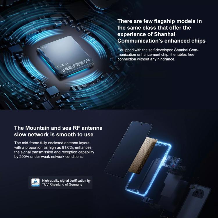 OPPO A6 GT, 12GB+512GB, Screen Fingerprint, 6.8 inch ColorOS 15.0 Android 15 Qualcomm Snapdragon 7 Gen 3 Octa Core, NFC,Network: 5G