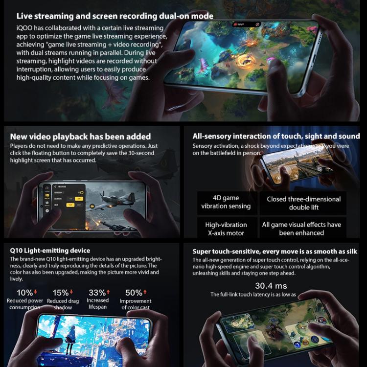 vivo iQOO Neo10 Pro+, 12GB+512GB, Screen Fingerprint, 6.82 inch Android 15 OriginOS 5 Snapdragon 8 Elite Octa Core, OTG, NFC, Network: 5G, Support Google Play