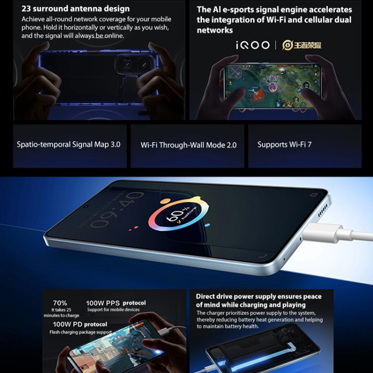 vivo iQOO Neo10 Pro+, 12GB+256GB, Screen Fingerprint, 6.82 inch Android 15 OriginOS 5 Snapdragon 8 Elite Octa Core, OTG, NFC, Network: 5G, Support Google Play