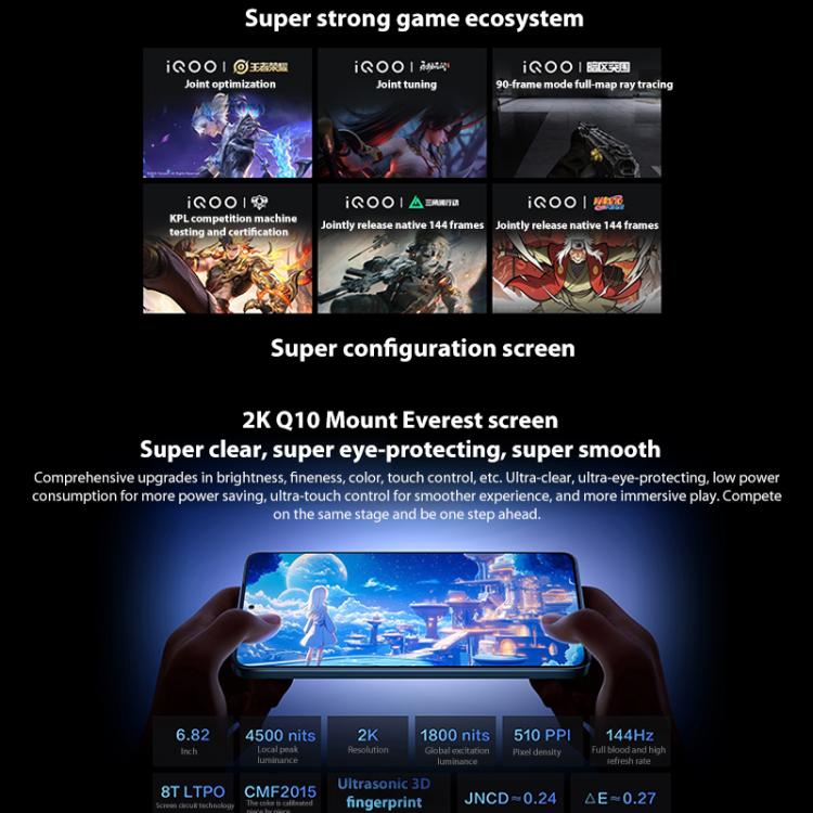 vivo iQOO Neo10 Pro+, 12GB+256GB, Screen Fingerprint, 6.82 inch Android 15 OriginOS 5 Snapdragon 8 Elite Octa Core, OTG, NFC, Network: 5G, Support Google Play