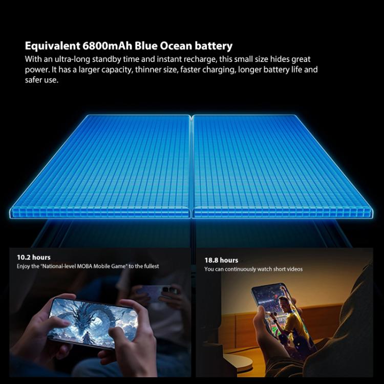 vivo iQOO Neo10 Pro+, 16GB+512GB, Screen Fingerprint, 6.82 inch Android 15 OriginOS 5 Snapdragon 8 Elite Octa Core, OTG, NFC, Network: 5G, Support Google Play