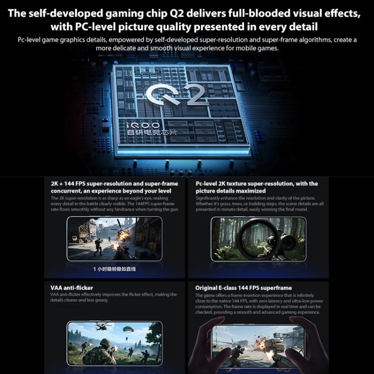 vivo iQOO Neo10 Pro+, 16GB+512GB, Screen Fingerprint, 6.82 inch Android 15 OriginOS 5 Snapdragon 8 Elite Octa Core, OTG, NFC, Network: 5G, Support Google Play