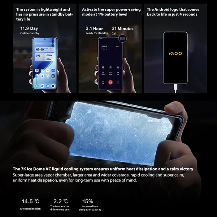 vivo iQOO Neo10 Pro+, 16GB+1TB, Screen Fingerprint, 6.82 inch Android 15 OriginOS 5 Snapdragon 8 Elite Octa Core, OTG, NFC, Network: 5G, Support Google Play