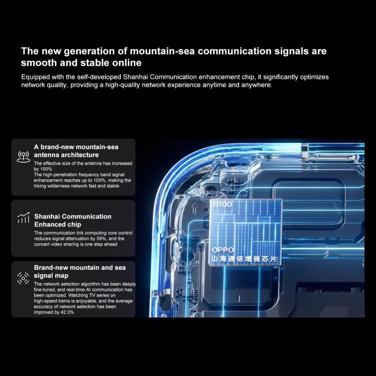 OPPO Find X9 AI Phone, 16GB+256GB, Screen Fingerprint, 6.59 inch ColorOS 16.0 Dimensity 9500 Octa Core, NFC, OTG, Network: 5G