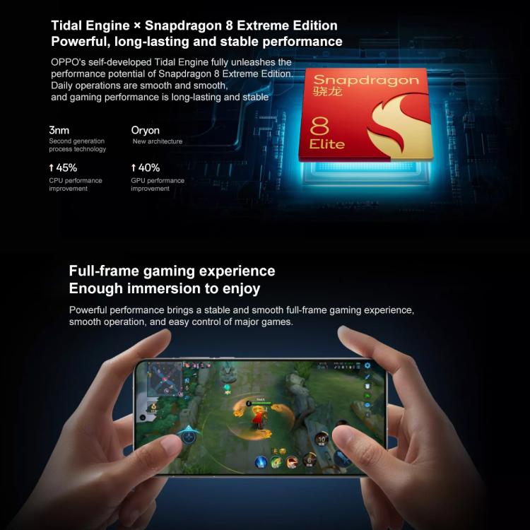 OPPO Find X8 Ultra, 12GB+256GB, Screen Fingerprint, 6.82 inch ColorOS 15 Snapdragon 8 Elite Octa Core, NFC, OTG, Network: 5G