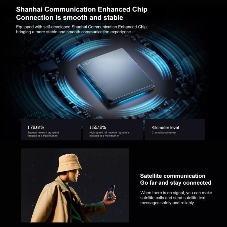 OPPO Find X8 Ultra Satellite Edition, 16GB+1TB, Screen Fingerprint, 6.82 inch ColorOS 15 Snapdragon 8 Elite Octa Core, NFC, OTG, Network: 5G