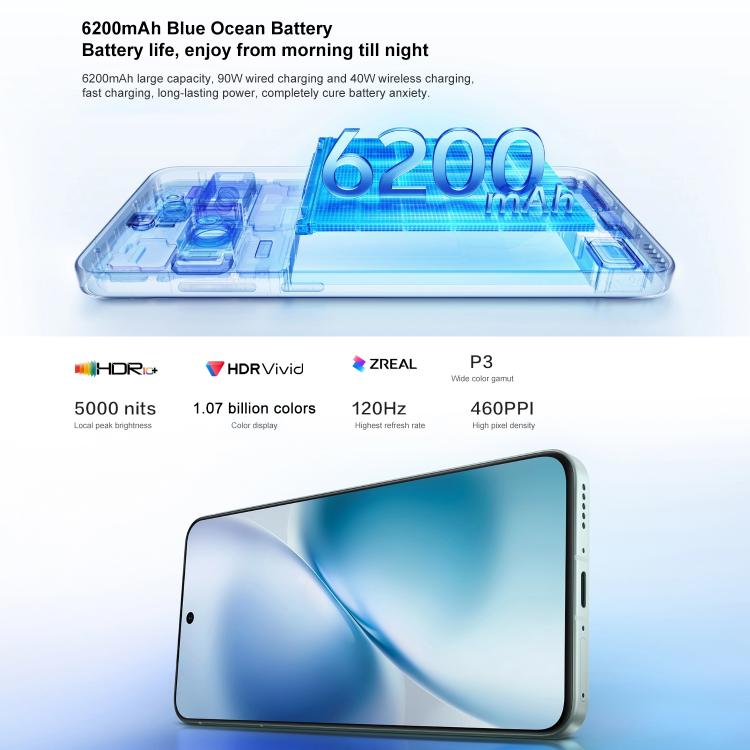 vivo X200s, 16GB+1TB, Face ID / 3D Ultrasonic Fingerprint, 6.67 inch OriginOS 5 / Android 15 Dimensity 9400+ Octa Core, OTG, NFC, Network: 5G, Support Google Play