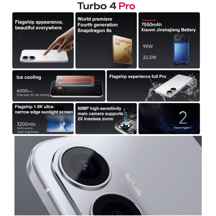 Xiaomi REDMI Turbo 4 Pro, 12GB+512GB, 6.83 inch Xiaomi HyperOS 2 Snapdragon 8s Gen 4 Octa Core, NFC, Network: 5G