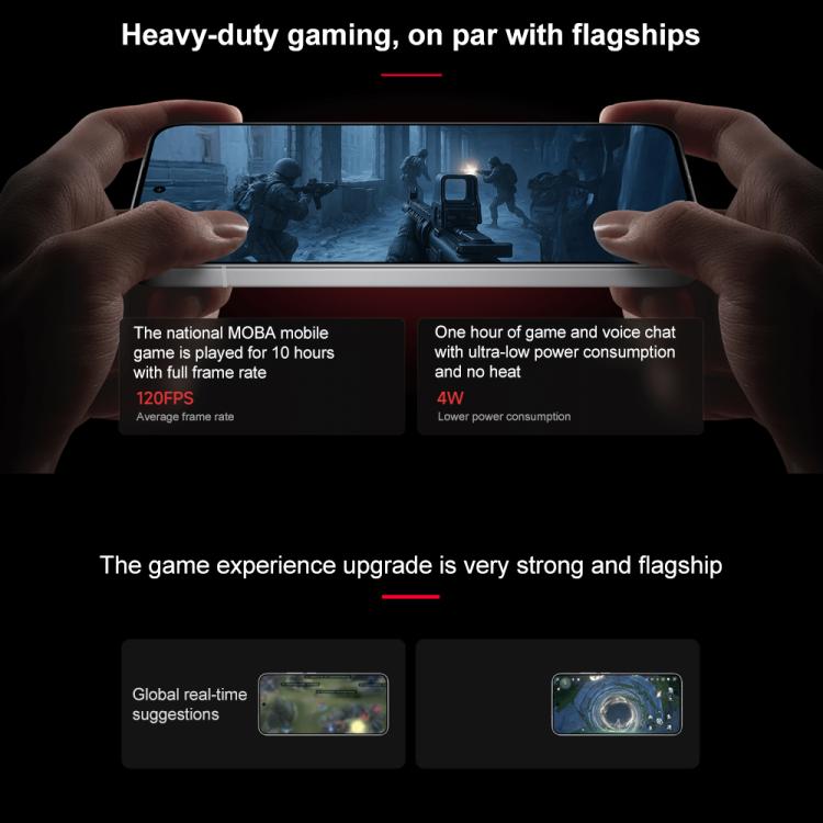 Xiaomi REDMI Turbo 4 Pro, 16GB+256GB, 6.83 inch Xiaomi HyperOS 2 Snapdragon 8s Gen 4 Octa Core, NFC, Network: 5G