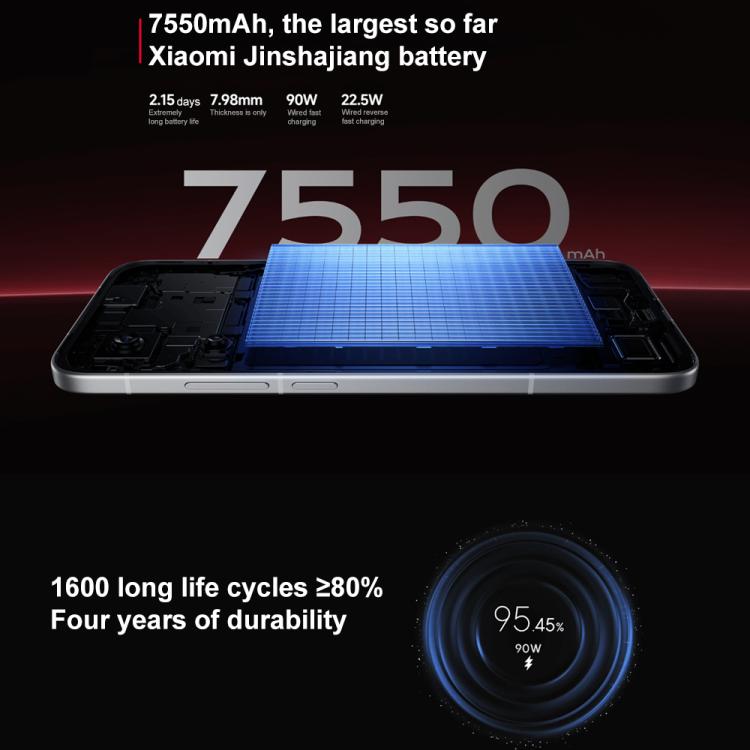 Xiaomi REDMI Turbo 4 Pro, 16GB+512GB, 6.83 inch Xiaomi HyperOS 2 Snapdragon 8s Gen 4 Octa Core, NFC, Network: 5G