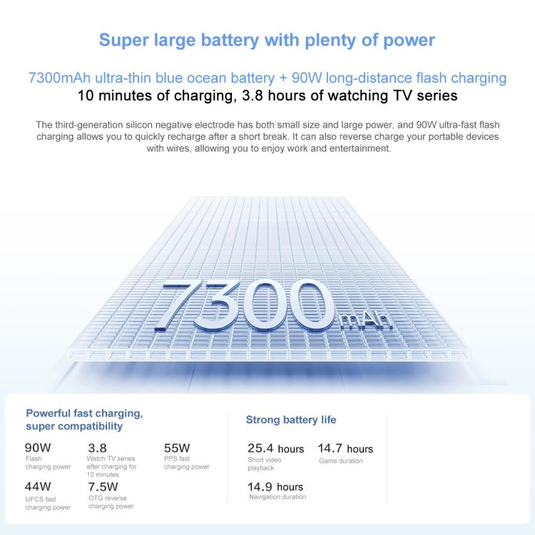 vivo Y300 Pro+, 8GB+128GB, Face ID / Screen Fingerprint, 6.77 inch Android 15 OriginOS 5 Snapdragon 7s Gen 3 Octa Core, OTG, NFC, Network: 5G