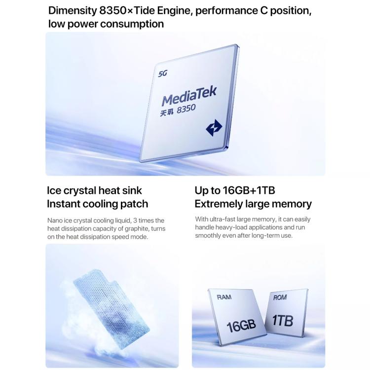 OPPO Reno14 AI Phone, 12GB+256GB, Screen Fingerprint, 6.59 inch ColorOS 15.0 Dimensity 8350 Octa Core, NFC, OTG, Network: 5G