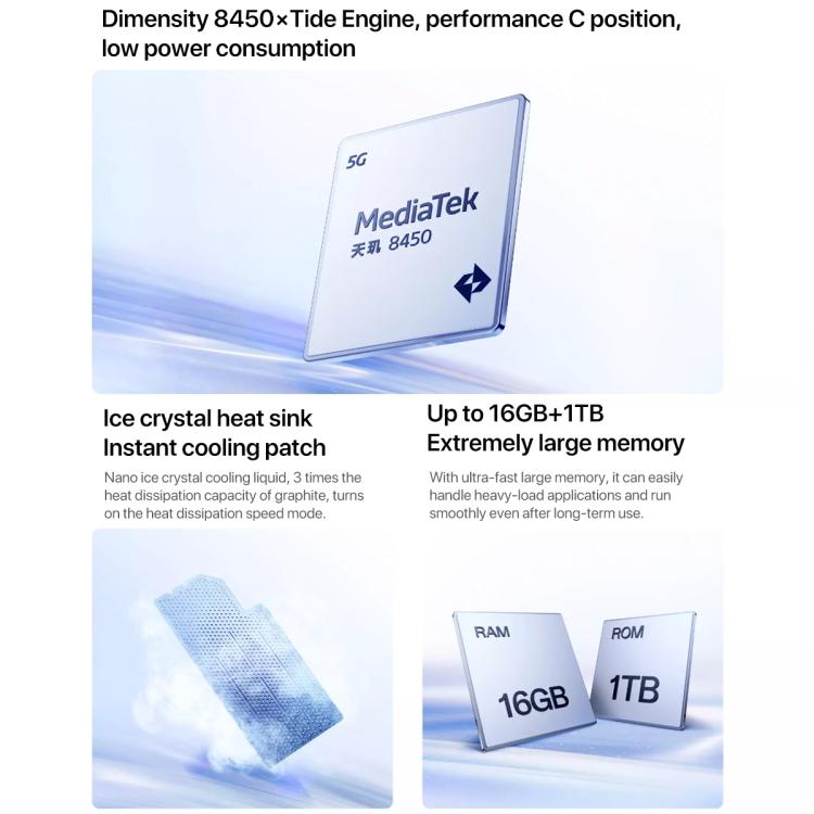 OPPO Reno14 Pro AI Phone, 16GB+1TB, Screen Fingerprint, 6.83 inch ColorOS 15.0 Dimensity 8450 Octa Core, NFC, OTG, Network: 5G