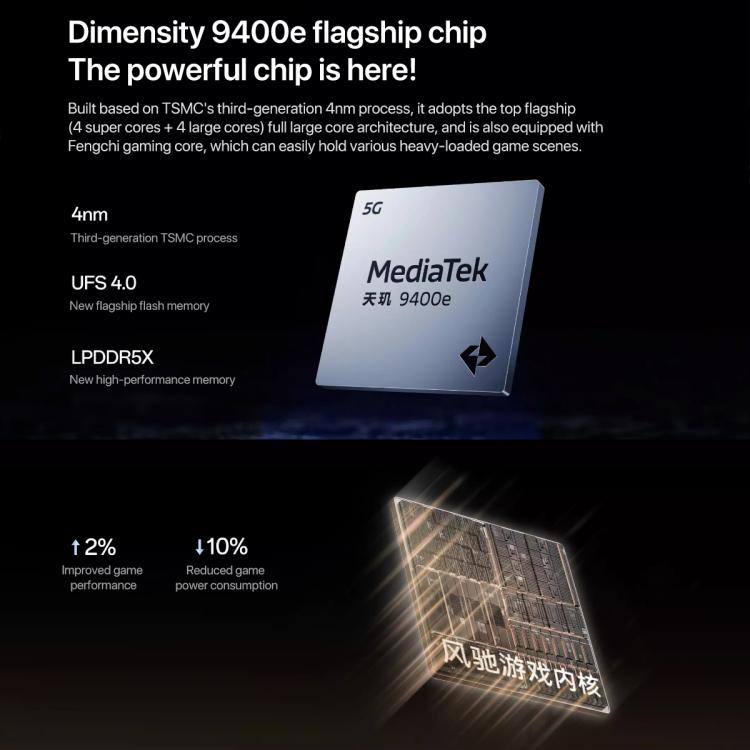 OnePlus Ace 5 Racing, 12GB+256GB, 6.83 inch ColorOS 15.0 MediaTek Dimensity 9400e Octa Core, NFC, Network: 5G