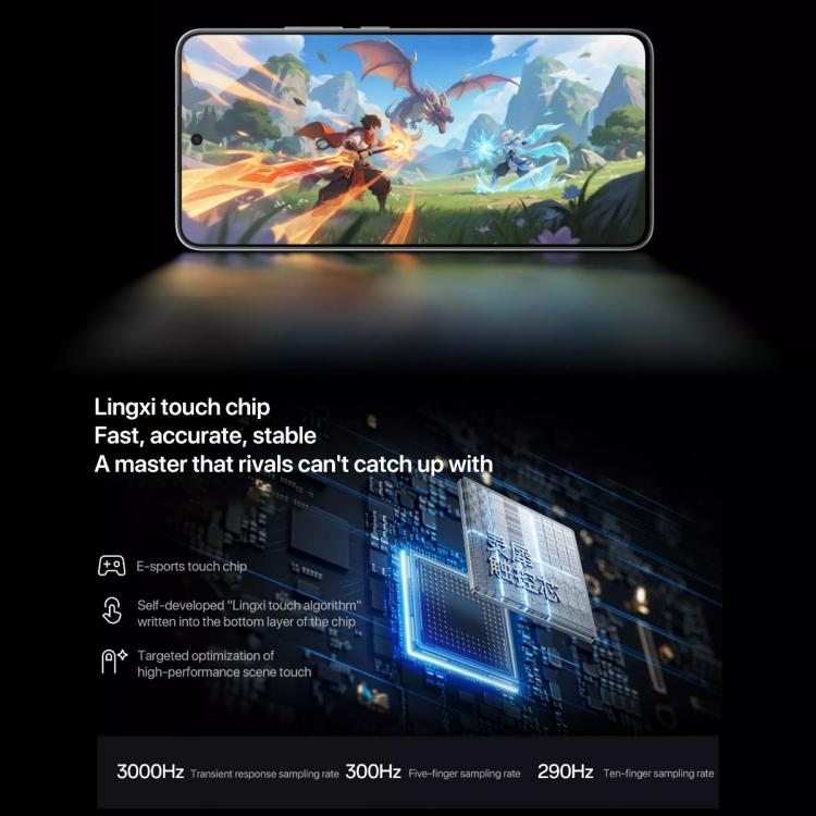 OnePlus Ace 5 Racing, 12GB+512GB, 6.83 inch ColorOS 15.0 MediaTek Dimensity 9400e Octa Core, NFC, Network: 5G