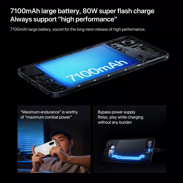 OnePlus Ace 5 Racing, 16GB+512GB, 6.83 inch ColorOS 15.0 MediaTek Dimensity 9400e Octa Core, NFC, Network: 5G
