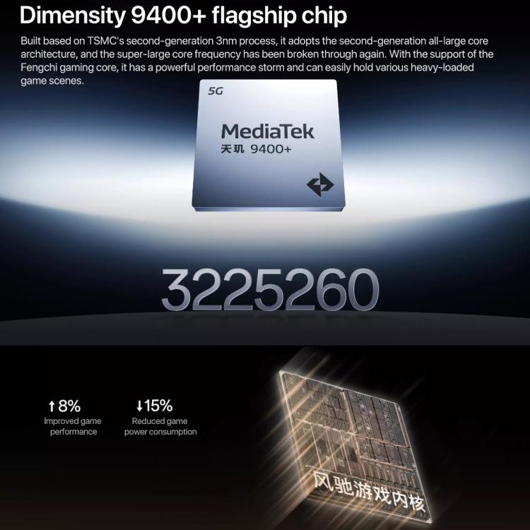 OnePlus Ace 5 Ultra, 12GB+512GB, 6.83 inch ColorOS 15.0 MediaTek Dimensity 9400+ Octa Core, NFC, Network: 5G