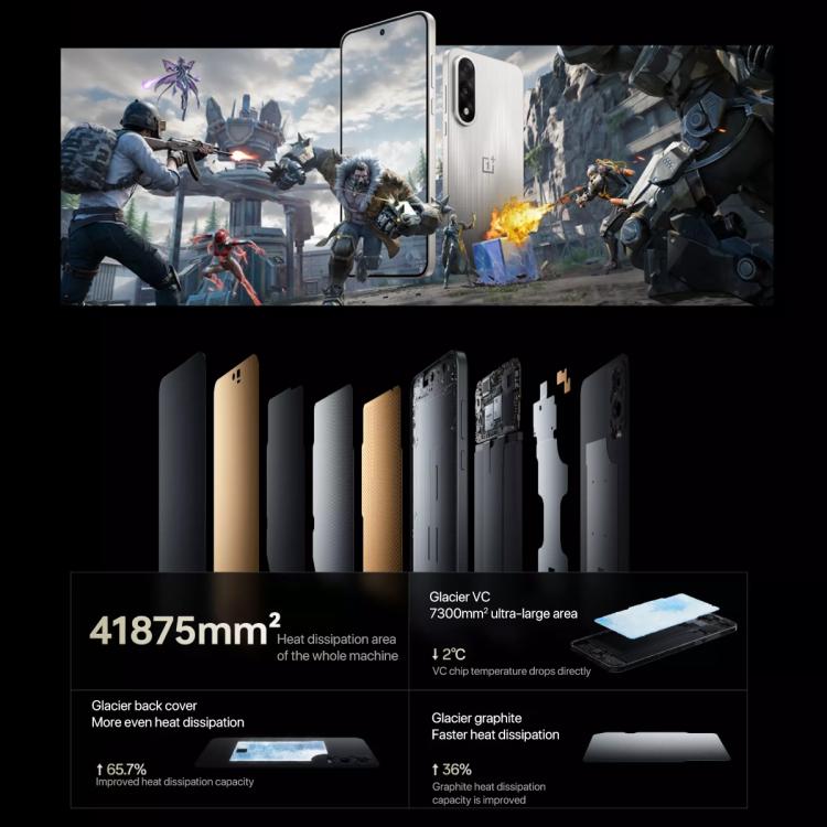 OnePlus Ace 5 Ultra, 16GB+256GB, 6.83 inch ColorOS 15.0 MediaTek Dimensity 9400+ Octa Core, NFC, Network: 5G