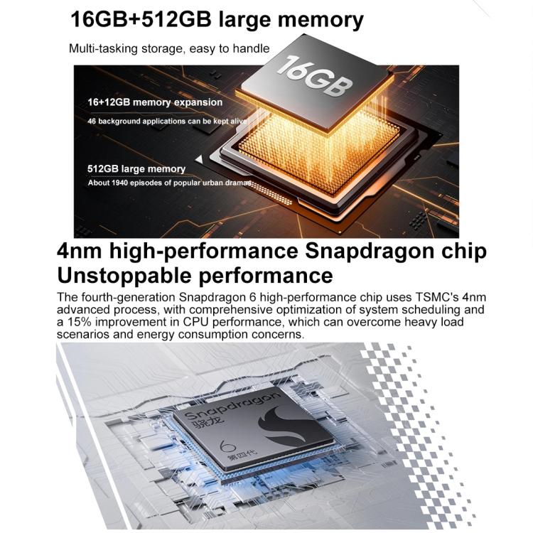 Realme 14, 16GB+256GB, Screen Fingerprint Identification, 6.67 inch Realme UI 6.0 Snapdragon 6 Gen 4 Octa Core, NFC, Network: 5G