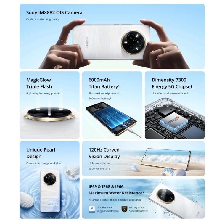 Realme 14 Pro, 16GB+256GB, Screen Fingerprint Identification, 6.77 inch Realme UI 6.0 Dimensity 7300 Octa Core, NFC, Network: 5G