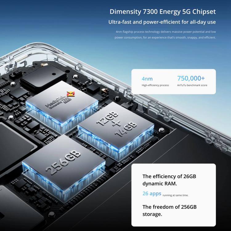 Realme 14 Pro, 16GB+256GB, Screen Fingerprint Identification, 6.77 inch Realme UI 6.0 Dimensity 7300 Octa Core, NFC, Network: 5G