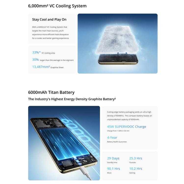 Realme 14 Pro, 16GB+512GB, Screen Fingerprint Identification, 6.77 inch Realme UI 6.0 Dimensity 7300 Octa Core, NFC, Network: 5G