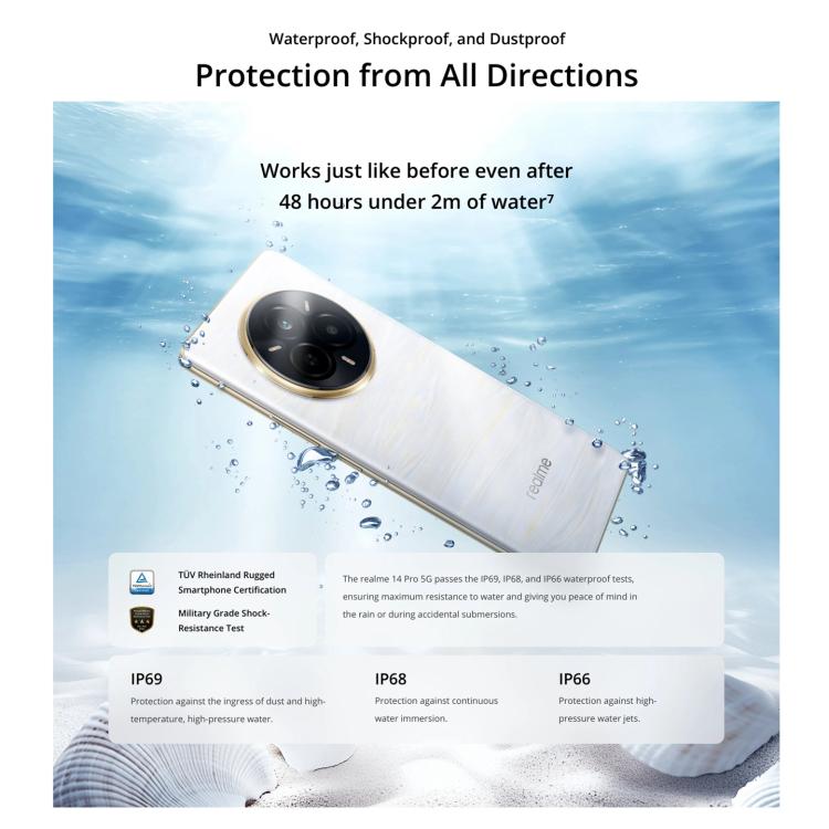 Realme 14 Pro, 16GB+512GB, Screen Fingerprint Identification, 6.77 inch Realme UI 6.0 Dimensity 7300 Octa Core, NFC, Network: 5G
