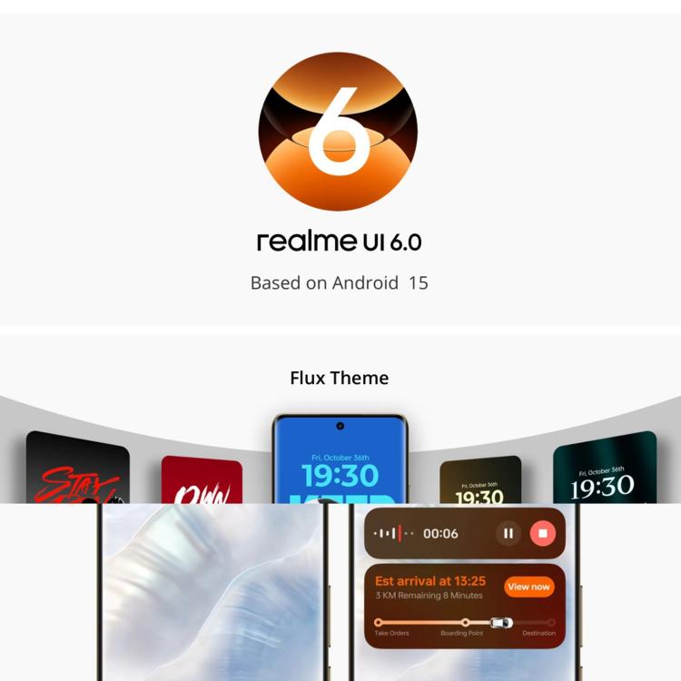Realme 14 Pro, 16GB+512GB, Screen Fingerprint Identification, 6.77 inch Realme UI 6.0 Dimensity 7300 Octa Core, NFC, Network: 5G