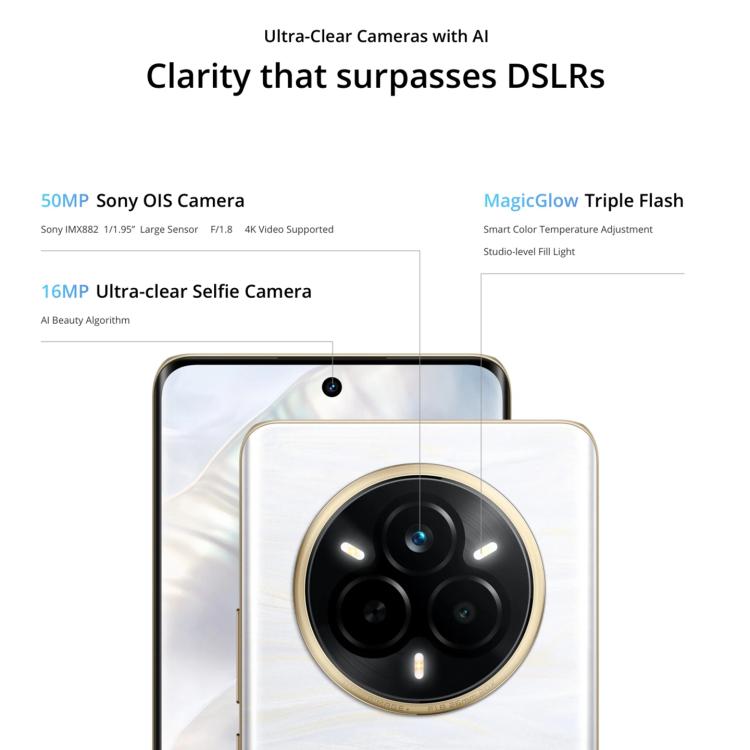 Realme 14 Pro, 16GB+512GB, Screen Fingerprint Identification, 6.77 inch Realme UI 6.0 Dimensity 7300 Octa Core, NFC, Network: 5G