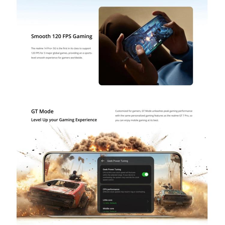 Realme 14 Pro+, 12GB+512GB, Screen Fingerprint Identification, 6.83 inch Realme UI 6.0 Snapdragon 7s Gen 3 Octa Core, NFC, Network: 5G