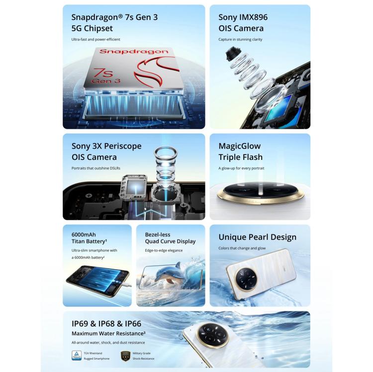 Realme 14 Pro+, 12GB+512GB, Screen Fingerprint Identification, 6.83 inch Realme UI 6.0 Snapdragon 7s Gen 3 Octa Core, NFC, Network: 5G