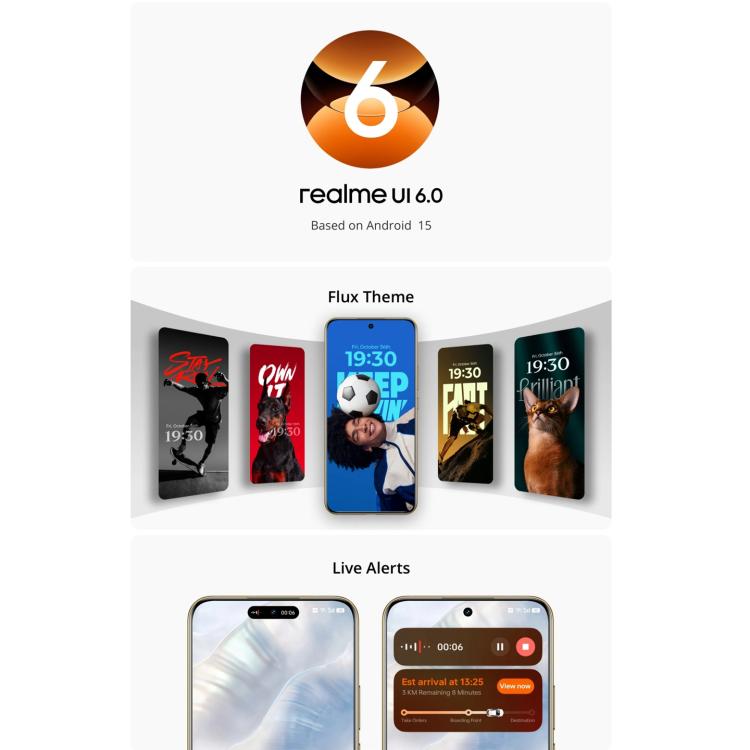 Realme 14 Pro+, 12GB+512GB, Screen Fingerprint Identification, 6.83 inch Realme UI 6.0 Snapdragon 7s Gen 3 Octa Core, NFC, Network: 5G