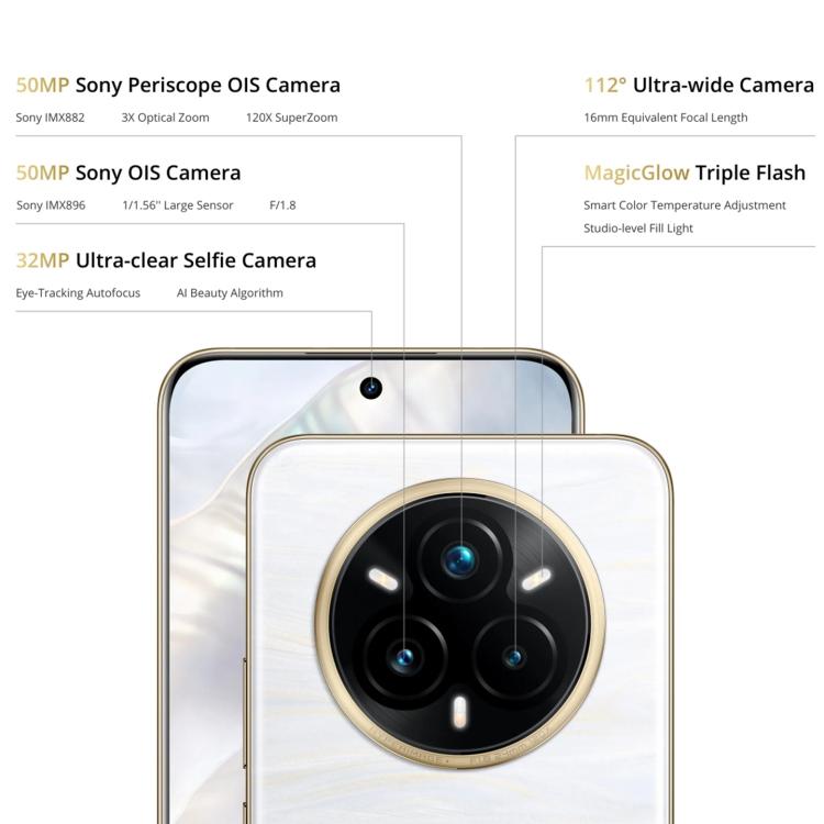 Realme 14 Pro+, 12GB+512GB, Screen Fingerprint Identification, 6.83 inch Realme UI 6.0 Snapdragon 7s Gen 3 Octa Core, NFC, Network: 5G