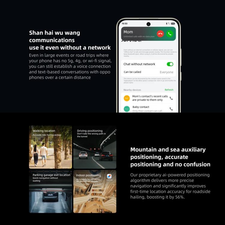 OPPO A6 Pro 5G, 16GB+512GB, Screen Fingerprint, 6.57 inch ColorOS 15 Android 15 Dimensity 7300 Octa Core, NFC, OTG, Network: 5G