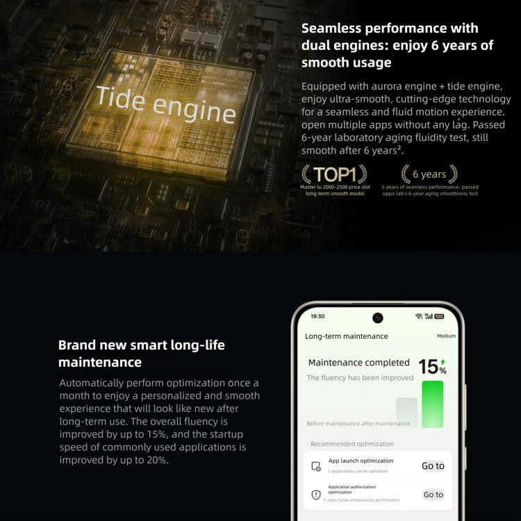 OPPO A6 Pro 5G, 16GB+512GB, Screen Fingerprint, 6.57 inch ColorOS 15 Android 15 Dimensity 7300 Octa Core, NFC, OTG, Network: 5G