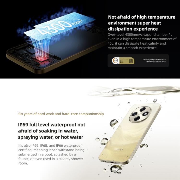 OPPO A6 Pro 5G, 16GB+512GB, Screen Fingerprint, 6.57 inch ColorOS 15 Android 15 Dimensity 7300 Octa Core, NFC, OTG, Network: 5G