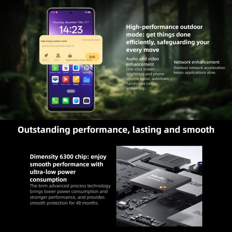 OPPO A6i 5G, 6GB+128GB, Side Fingerprint, 6.67 inch ColorOS 15 Android 15 Dimensity 6300 Octa Core, Network: 5G