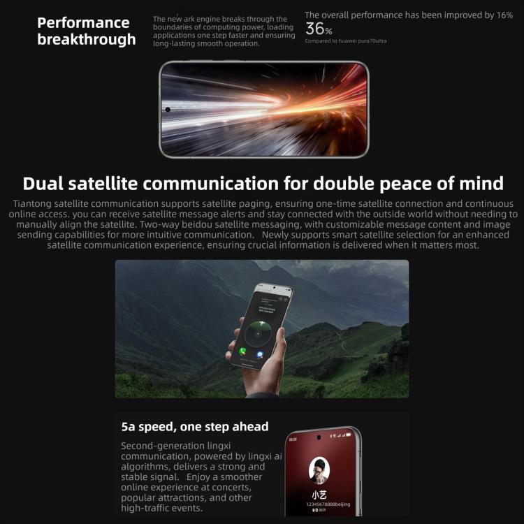 HUAWEI Pura 80 Ultra, 16GB+1TB, Side Fingerprint Identification, 6.8 inch HarmonyOS 5.1, NFC, OTG, Not Support Google Play