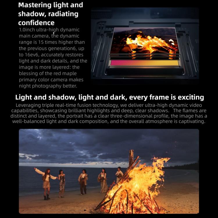 HUAWEI Pura 80 Ultra, 16GB+1TB, Side Fingerprint Identification, 6.8 inch HarmonyOS 5.1, NFC, OTG, Not Support Google Play