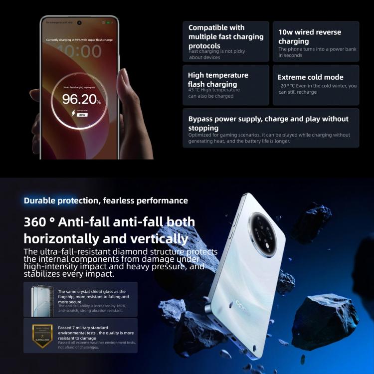 OPPO K13s 5G, 8GB+256GB, Screen Fingerprint, 6.8 inch ColorOS 15.0 Android 15 Snapdragon 7 Gen 3 Octa Core, NFC, Network: 5G