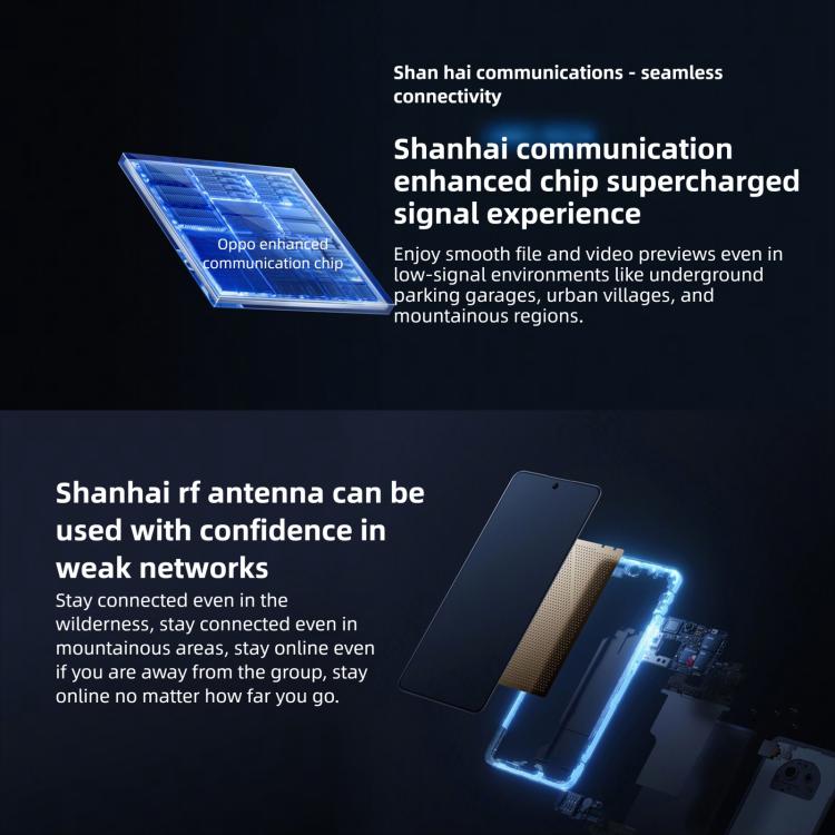 OPPO K13s 5G, 8GB+256GB, Screen Fingerprint, 6.8 inch ColorOS 15.0 Android 15 Snapdragon 7 Gen 3 Octa Core, NFC, Network: 5G