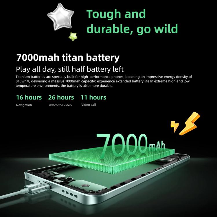 Realme 15 Pro, 12GB+256GB, 6.8 inch Realme UI 6.0 Android 15 Snapdragon 7 Gen Octa Core, NFC, Network: 5G