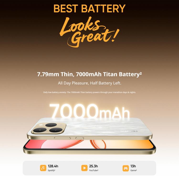 Realme 15T, 8GB+128GB, Screen Fingerprint Identification, 6.57 inch Realme UI 6.0 Android 15 MediaTek Dimensity 6400 Max Octa Core, NFC, Network: 5G