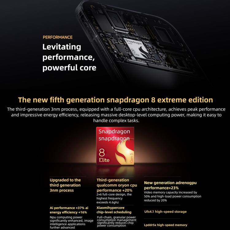 Xiaomi 17, 12GB+256GB, 3D Ultrasonic Fingerprint, 6.3 inch Xiaomi HyperOS 3 Snapdragon 8 Elite Gen 5 Octa Core, NFC, Network: 5G